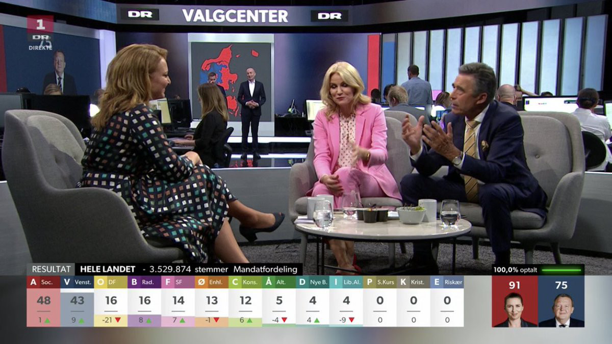 Der var fyldt med tal, skærme og smarte grafikker i DRs valgcenter onsdag aften, hvor tidligere statsministre Helle Thorning-Schmidt og Anders Fogh Rasmussen var gæster.